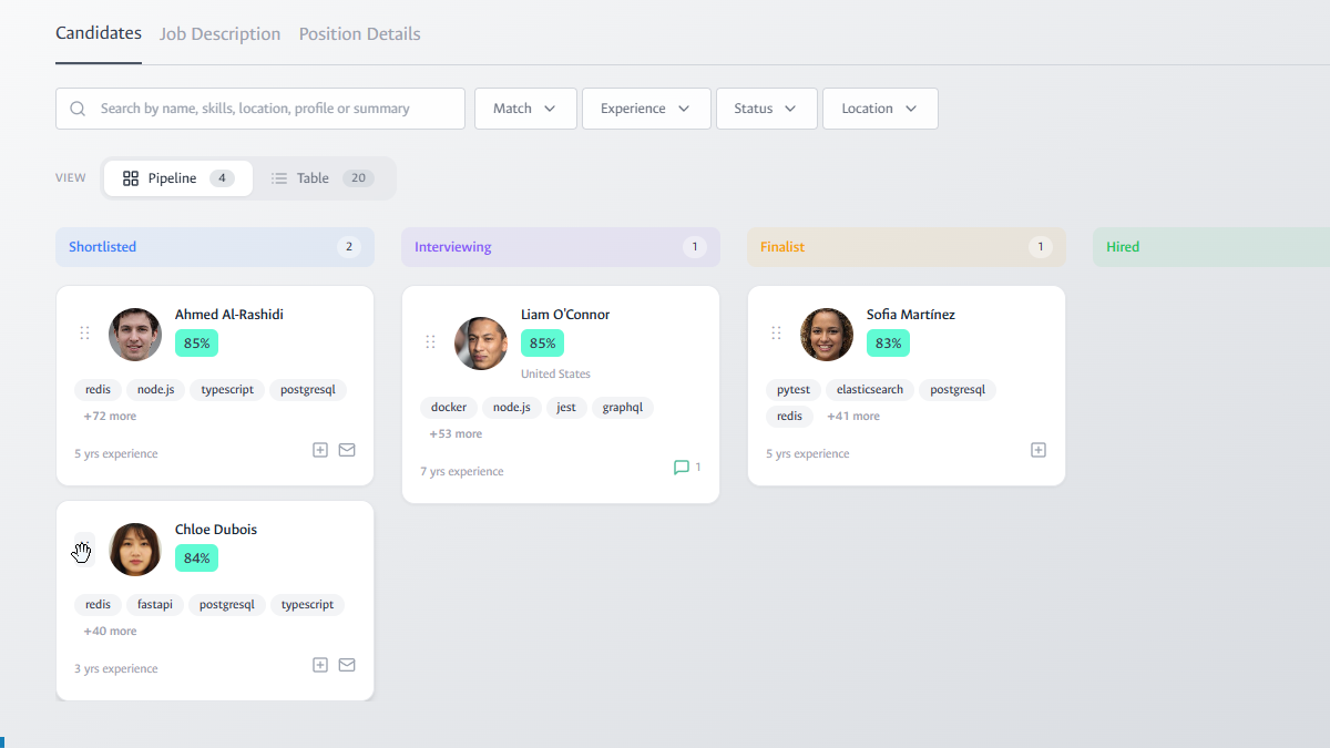CVScanner